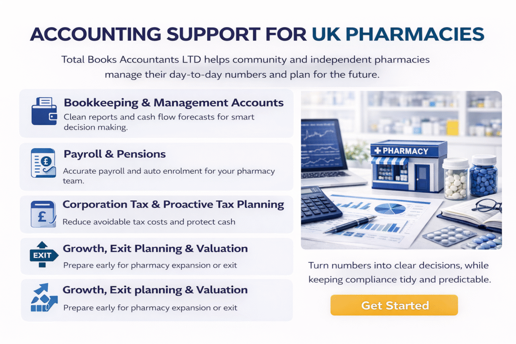 Total Books Pharmacy Accountant