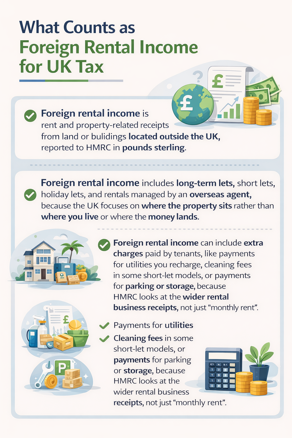 Foreign tax income on property