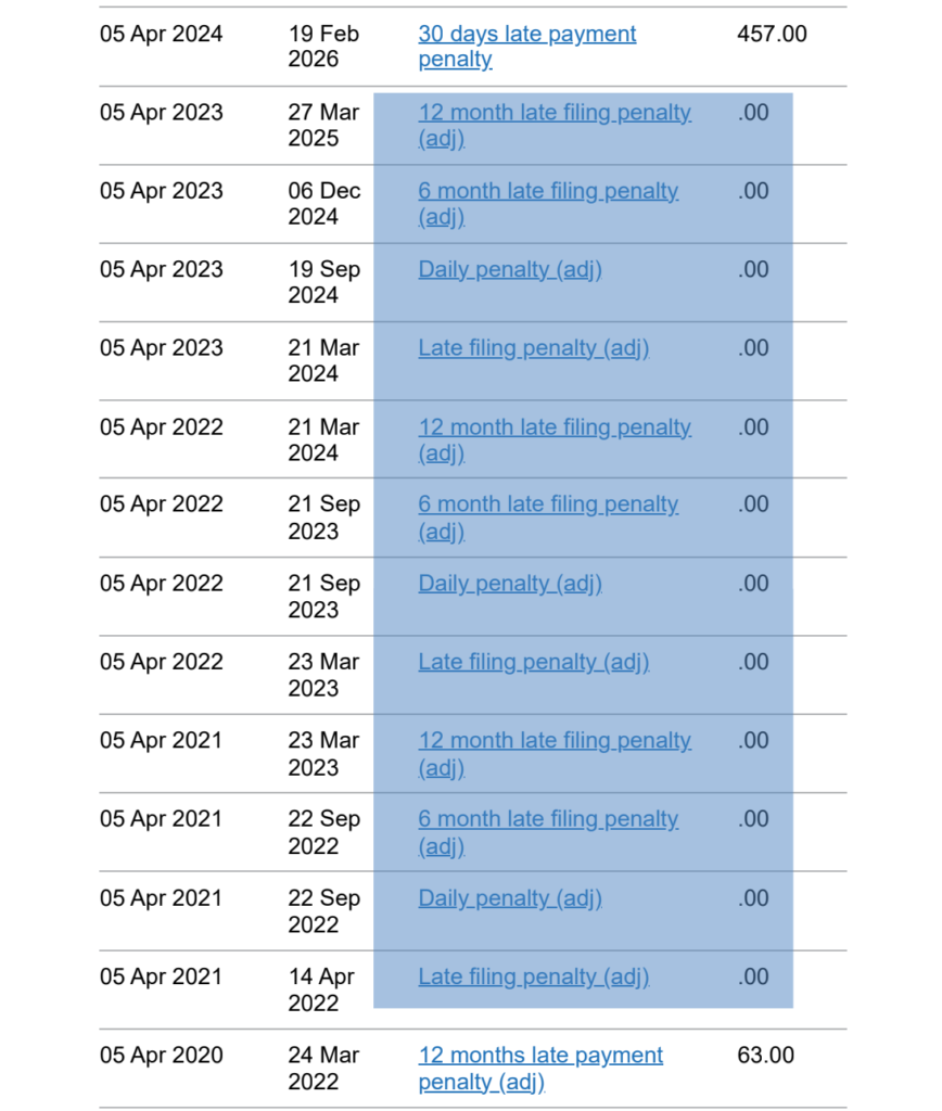 Self Assessment tax case study